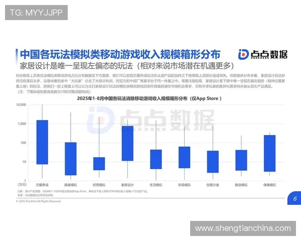 《2025年电竞行业发展趋势:新兴游戏赛事与技术创新引领未来》 《2025年电竞行业发展趋势:新兴游戏赛事与技术创新引领未来》