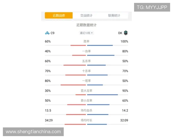 《全球电竞赛事迎来新篇章 各大战队备战年度巅峰对决》 《全球电竞赛事迎来新篇章 各大战队备战年度巅峰对决》