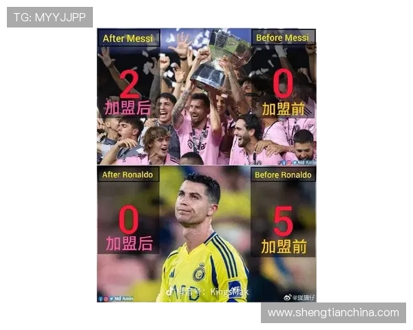 国际足坛震撼变局:梅西加盟迈阿密国际,C罗转会沙特豪门重燃传奇梦想 国际足坛震撼变局:梅西加盟迈阿密国际,C罗转会沙特豪门重燃传奇梦想