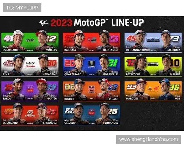 摩托GP赛季最新动态:顶级车手激烈角逐技术革新引领未来赛道变革 摩托GP赛季最新动态:顶级车手激烈角逐技术革新引领未来赛道变革