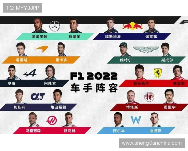 F1新赛季风云再起车队阵容调整引发全球关注冠军格局生变悬念升级