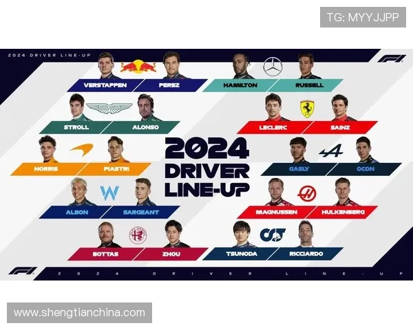 F1新赛季格局生变车队竞争加剧车手冠军悬念升温赛历调整引发关注 F1新赛季格局生变车队竞争加剧车手冠军悬念升温赛历调整引发关注