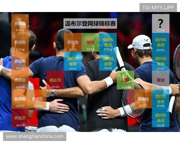 温布尔登俱乐部发布年度发展新闻聚焦传统与创新并行全球网球影响力提升